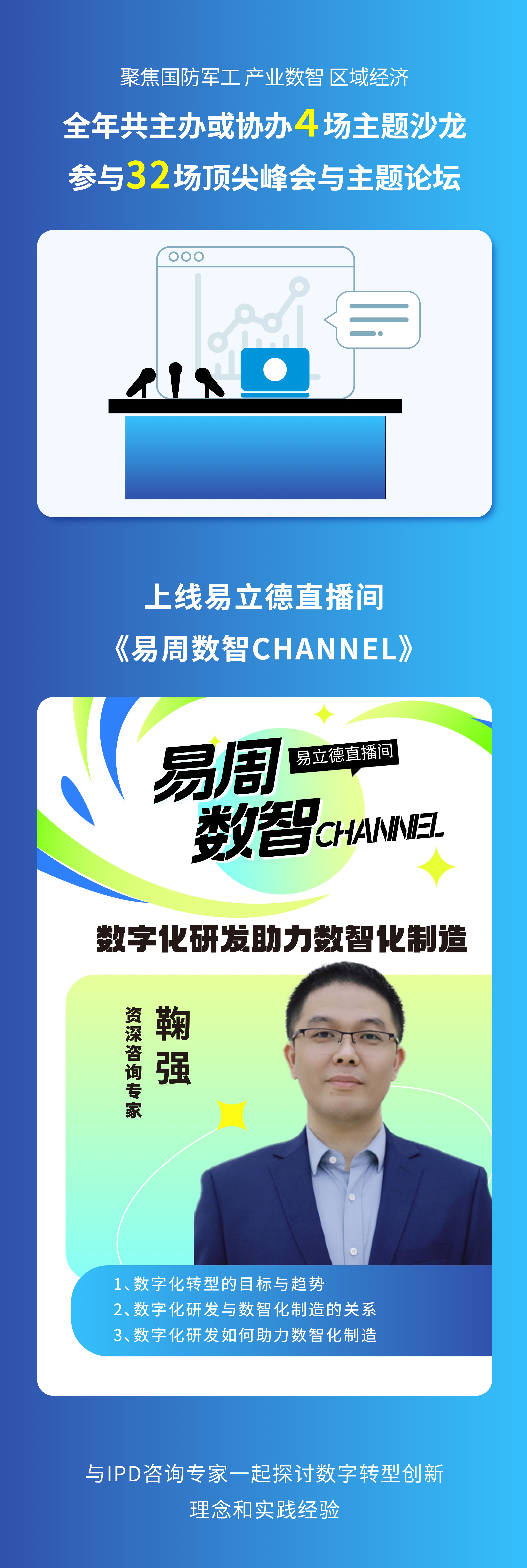 「PLM五邊形戰(zhàn)士」賦能數(shù)字研發(fā) | 易立德年度回顧