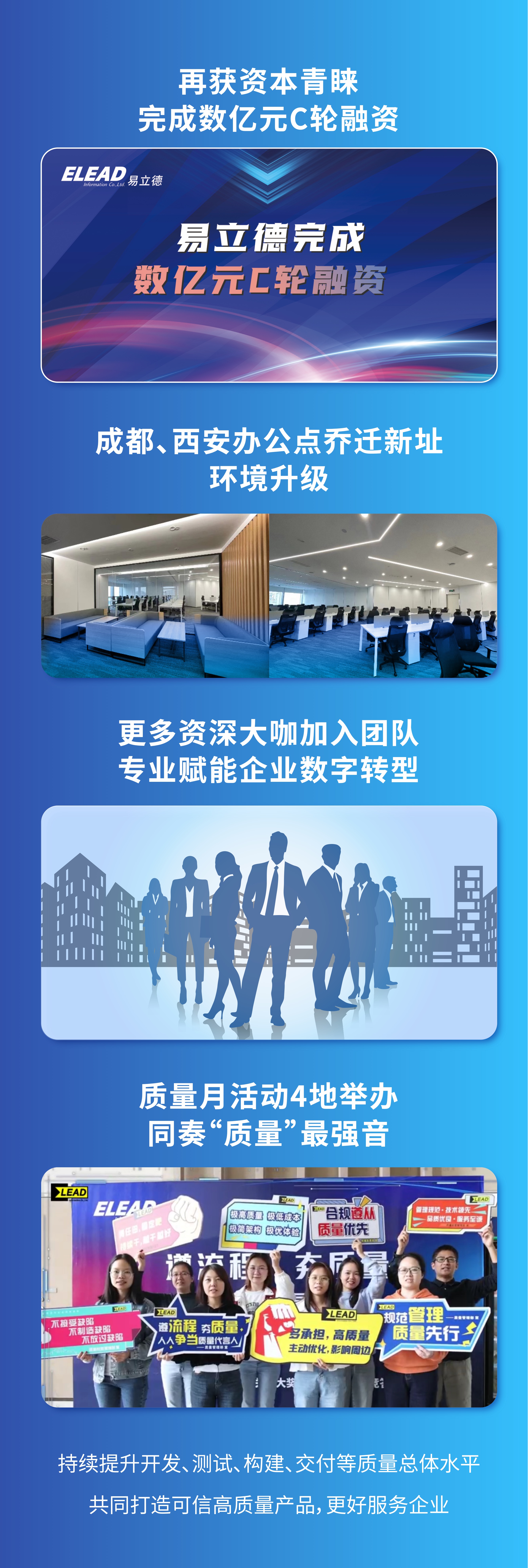 「PLM五邊形戰(zhàn)士」賦能數(shù)字研發(fā) | 易立德年度回顧