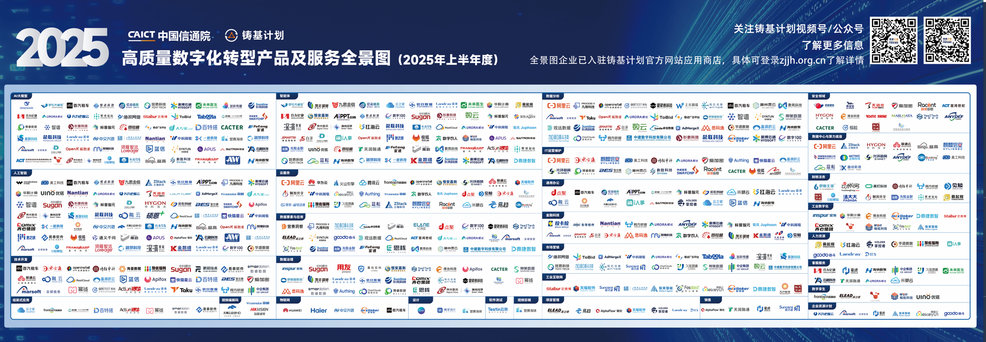 核心產(chǎn)品連續(xù)三年入選權(quán)威名錄,易立德ETRX研發(fā)套件獲信通院“鑄基計(jì)劃”多項(xiàng)榮譽(yù) 核心產(chǎn)品連續(xù)三年入選權(quán)威名錄,易立德ETRX研發(fā)套件獲信通院“鑄基計(jì)劃”多項(xiàng)榮譽(yù)