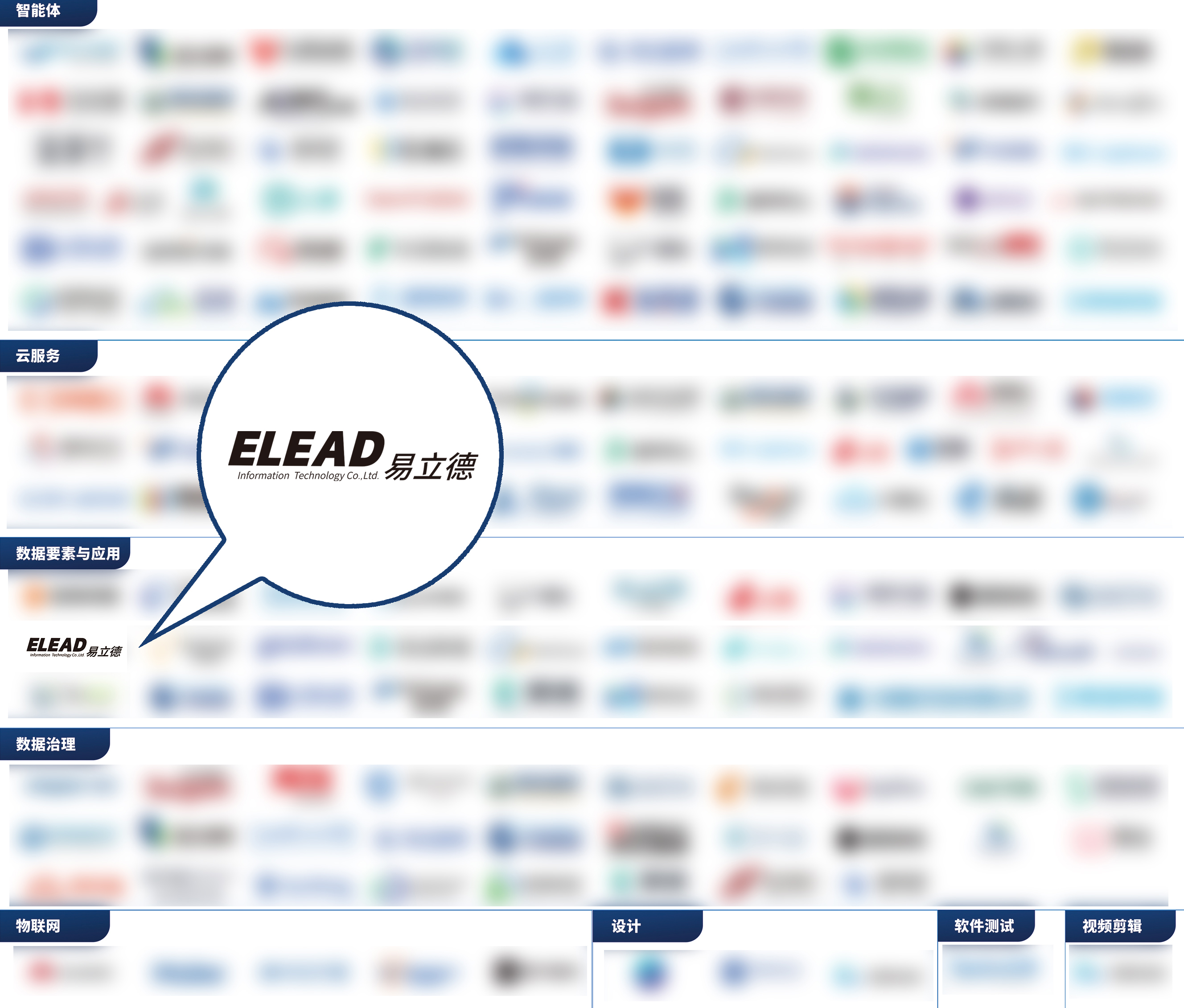 核心產(chǎn)品連續(xù)三年入選權(quán)威名錄,易立德ETRX研發(fā)套件獲信通院“鑄基計(jì)劃”多項(xiàng)榮譽(yù) 核心產(chǎn)品連續(xù)三年入選權(quán)威名錄,易立德ETRX研發(fā)套件獲信通院“鑄基計(jì)劃”多項(xiàng)榮譽(yù)